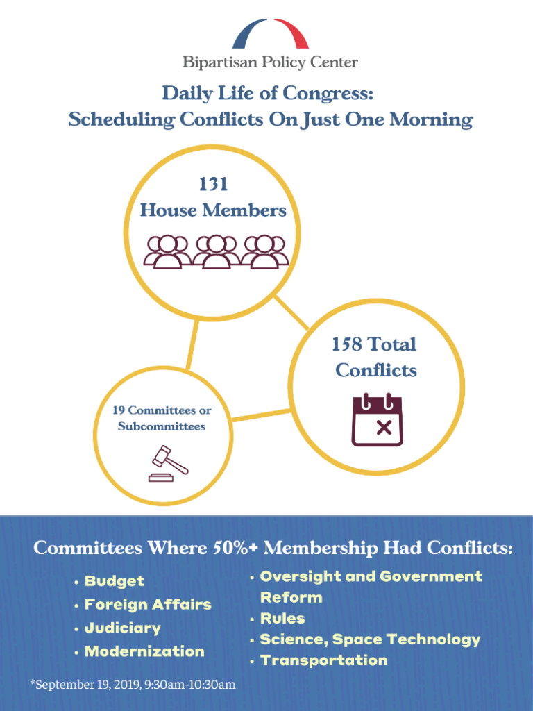 house of representatives calendar